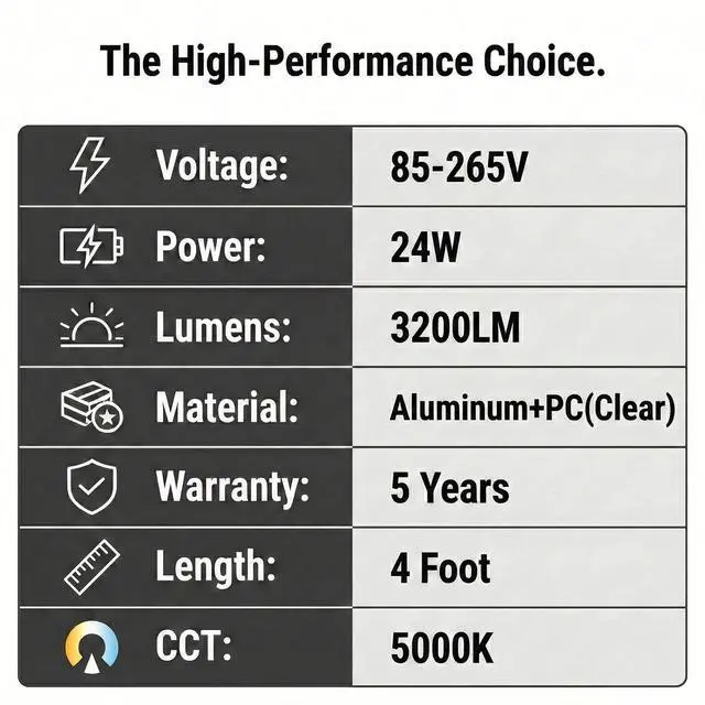 Alt view image 5 of 7 - Fluorescent Light Bulbs Replacement 4FT, T8 LED Bulbs 4 Foot Type A+B, 24W (65W Equivalent) 3200LM, 5000K Daylight, 48 Inch Tube, F32T8 or F40T12 LED Replacement, Non-Dimmable, 2-Pack