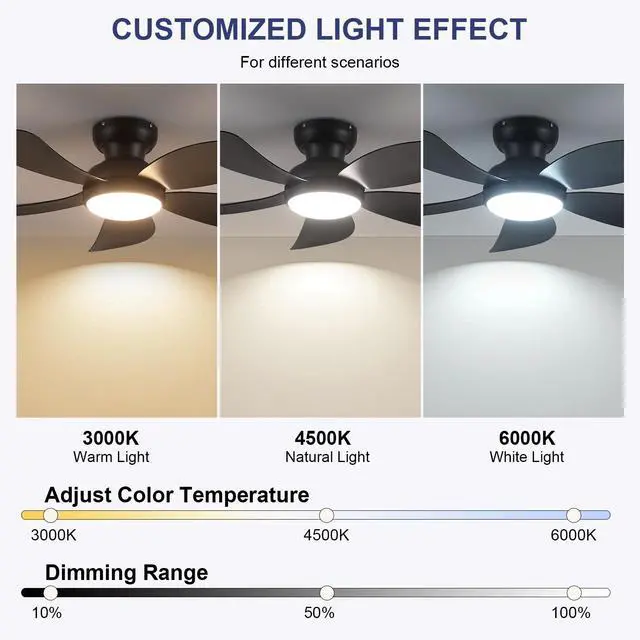 Alt view image 3 of 7 - 42"Black Low Profile Flush Mount Ceiling Fans with Lights and Remote | Super Large Airflow with 6 Wind Speeds, Reversible, Dimmable 3 CCT LED, 30W Noiseless DC Motor,Timer, for Bedroom Kitchen