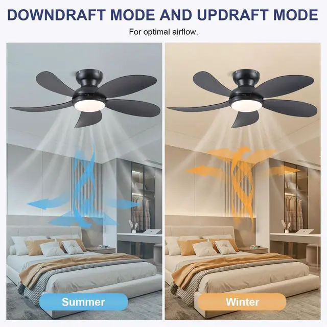 Alt view image 4 of 7 - 42"Black Low Profile Flush Mount Ceiling Fans with Lights and Remote | Super Large Airflow with 6 Wind Speeds, Reversible, Dimmable 3 CCT LED, 30W Noiseless DC Motor,Timer, for Bedroom Kitchen