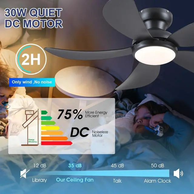 Alt view image 6 of 7 - 42"Black Low Profile Flush Mount Ceiling Fans with Lights and Remote | Super Large Airflow with 6 Wind Speeds, Reversible, Dimmable 3 CCT LED, 30W Noiseless DC Motor,Timer, for Bedroom Kitchen