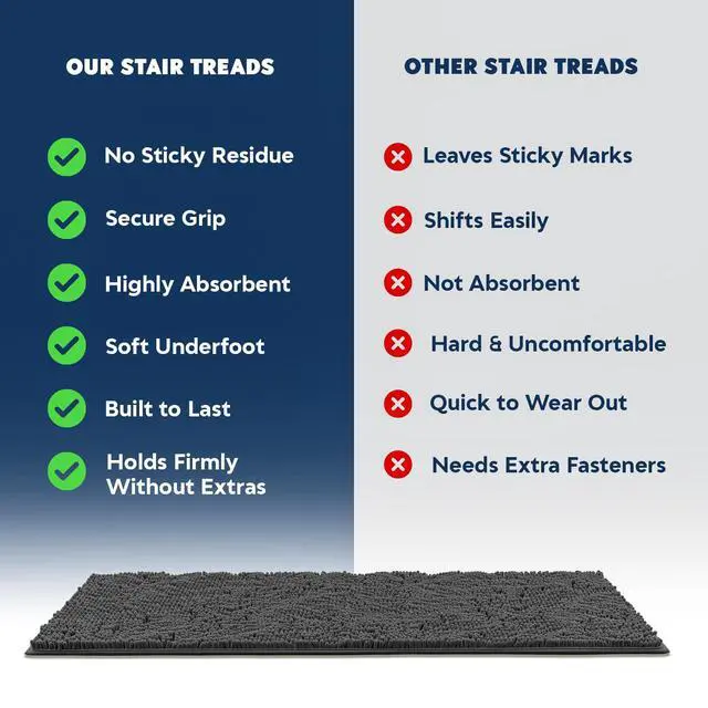 Alt view image 3 of 7 - ® Pack of 4 - Soft Chenille Stair Treads Non-Slip Reusable, Super Absorbent Stair Treads for Wooden Steps, Tile & Marble Floor, Easy to Install & Machine Washable - Grey 30'' x 7''