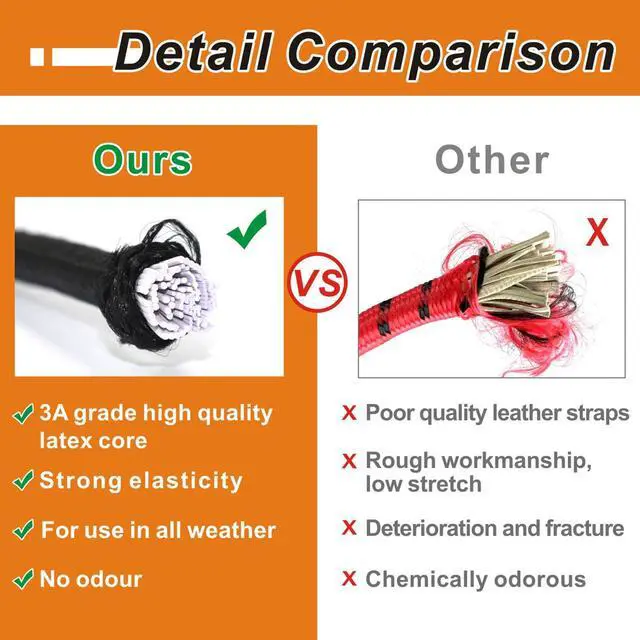 Alt view image 3 of 6 - Bungee Cords with Carabiner Hooks Heavy Duty, Outdoor Black Bungee Straps, Strong Industrial Grade Elastic Bungee Rope for Securing Tarps, Luggage, TentsBikes, 12in + 24in + 48in8pcs
