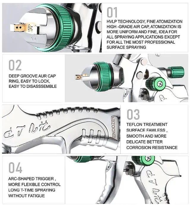Alt view image 2 of 7 - Professional HVLP Spray Gun Set Gravity Feed Air Spray Gun with 1.4, 1.7, 2.0mm Nozzles 20oz 600cc with Gauge for Auto Paint, Primer, Clear/Top Coat & Touch-Up (Not Suitable for Latex Paint)