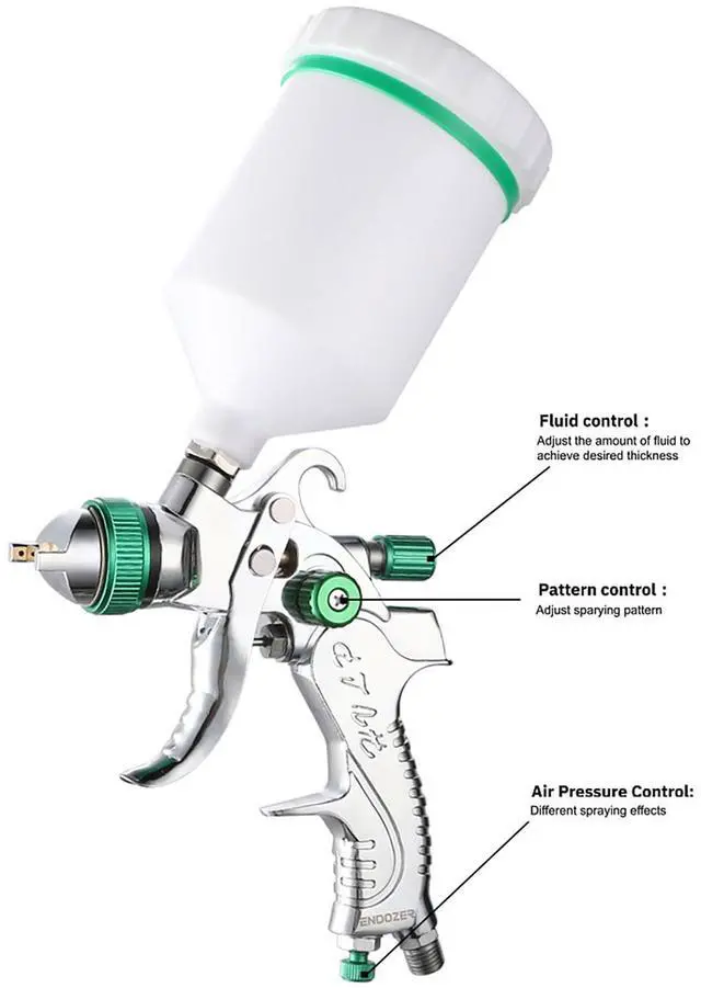 Alt view image 5 of 7 - Professional HVLP Spray Gun Set Gravity Feed Air Spray Gun with 1.4, 1.7, 2.0mm Nozzles 20oz 600cc with Gauge for Auto Paint, Primer, Clear/Top Coat & Touch-Up (Not Suitable for Latex Paint)