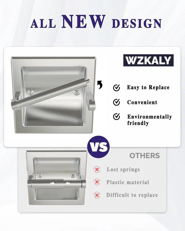 Alt view image 3 of 7 - Brushed Nickel Recessed Toilet Paper Holder, Contemporary Hotel Style Pivoting in Wall Toilet Paper Holder - Recessed Toilet Tissue Holder, Regular Roll