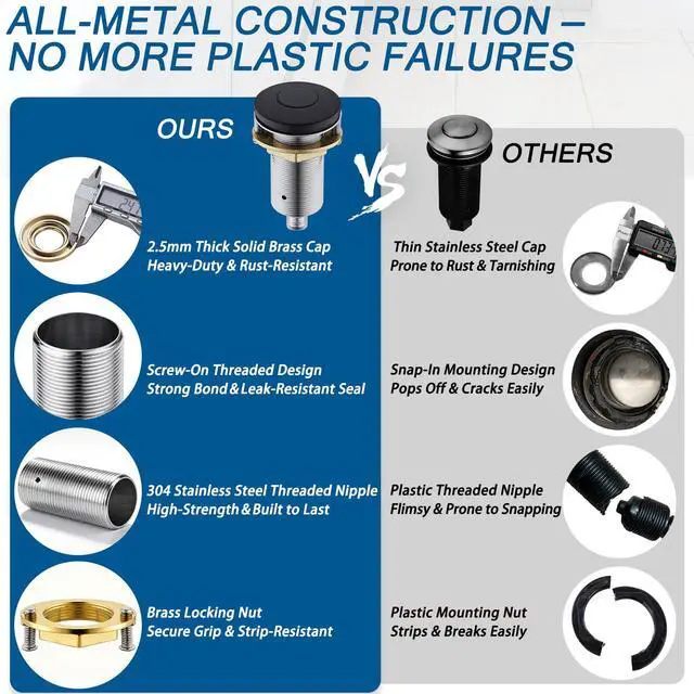 Alt view image 3 of 7 - All Metal Garbage Disposal Air Switch Kit, UL Listed Matte Black Long Push Button for Waste Disposer, Cordless Sink Top Switch On/Off Button, Compatible with all Garbage Disposals