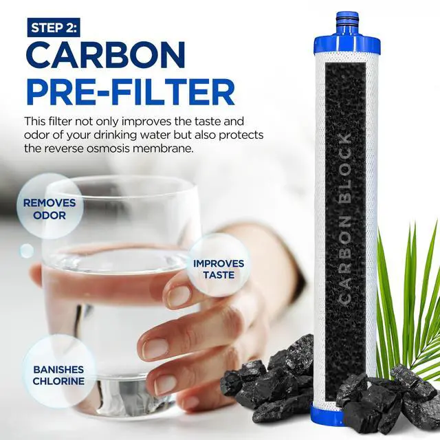 Alt view image 3 of 7 - Replacement Filter Set for Culligan AquaCleer AC-30 RO System 4-Pack Cartridges & Membrane (Filters Only, No Housings)