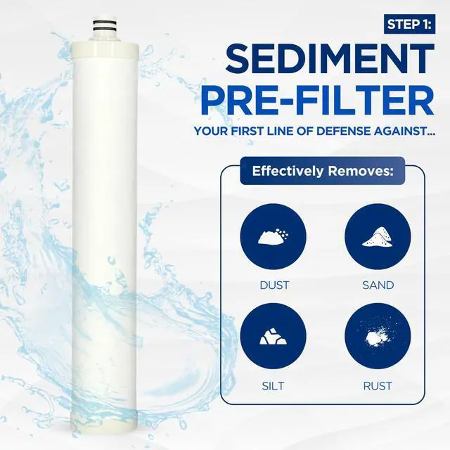 Alt view image 2 of 7 - Replacement Filter Set for Culligan AquaCleer AC-30 RO System 4-Pack Cartridges & Membrane (Filters Only, No Housings)