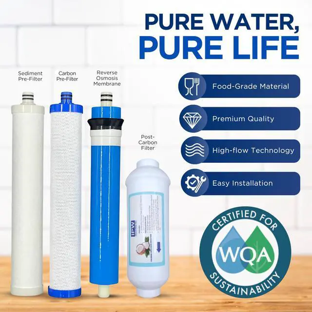 Alt view image 7 of 7 - Replacement Filter Set for Culligan AquaCleer AC-30 RO System 4-Pack Cartridges & Membrane (Filters Only, No Housings)