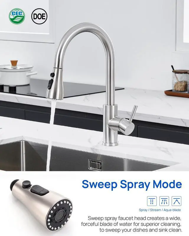 Alt view image 5 of 7 - Pull Down Kitchen Faucet Sprayer Head Replacement Part,Brushed Nickel | with 15 Adapters, 3 Function Pull Out Sink Sprayer Replacement Nozzle, Kitchen Faucet Head Hose Spray Tap Spout