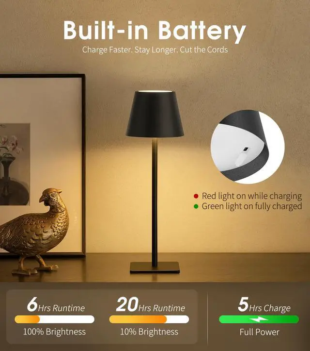Alt view image 5 of 7 - 3 Pack Cordless Table Lamp, Battery Operated Lamp - Portable Waterproof Rechargeable Table Lamp w/ 3 Color Temps & Stepless Dimming for Dinner, Desk, Cafe, Outdoor (Black)