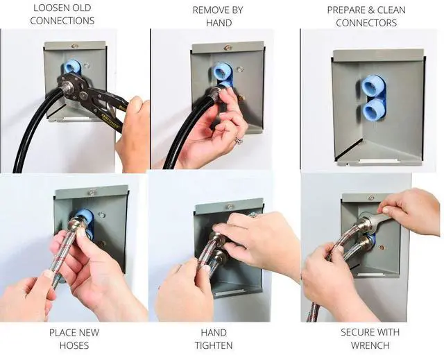 Alt view image 6 of 7 - Washing Machine Hoses (4FT) - OCT Connect for Easy & Secure Tightening - Universal Fit to All Wash Machines - (2 Pack) Braided Stainless Steel - Burst Proof Washer Water Supply Line