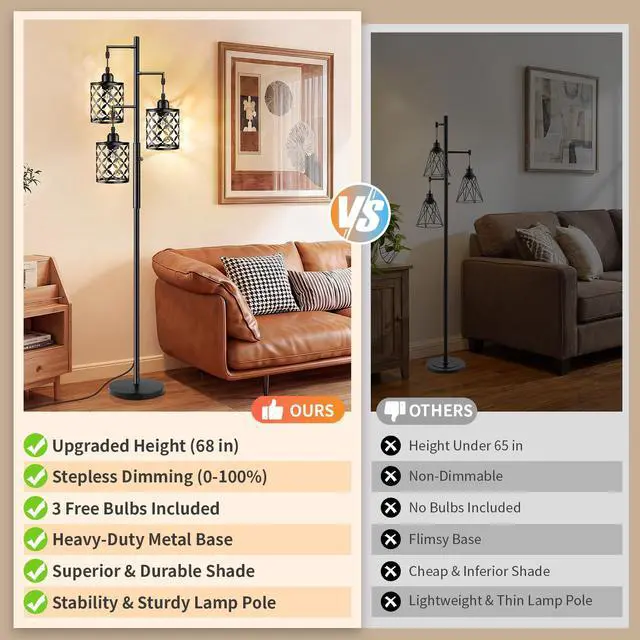 Alt view image 3 of 7 - Dimmable Floor Lamp, Farmhouse Standing Lamp with Elegant Metal Cage, Industrial Tall Tree Floor Lamps for Living Room Bedroom Study Room Office, 3 x 800LM LED Bulbs Included - 68", Black