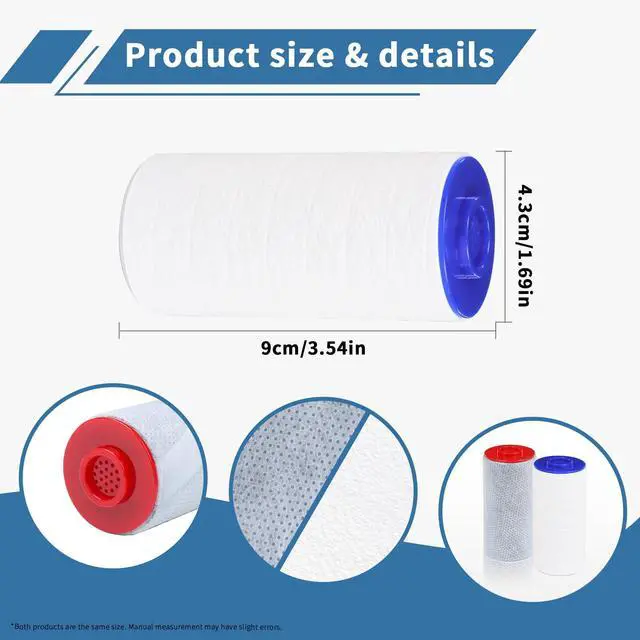 Alt view image 4 of 6 - Replacement Filter Set Compatible with Weddell Duo Shower Water Filtration | High-efficiency, Removes Chlorine/PFAS/Contaminants, Better Skin and Hair Health, 2R+2B