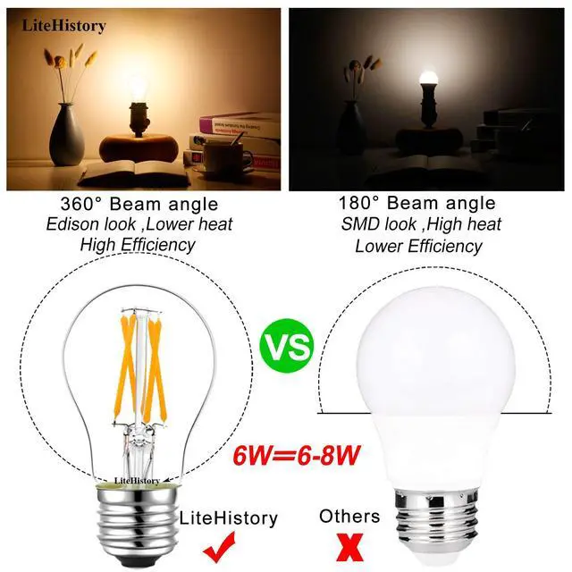 Alt view image 2 of 7 - A15 E26 Led Bulb 60 watt,Dimmable,Soft White Light Bulbs,2700K | 6w=60w light bulbs,600lm,AC120V,ETL,Vintage,Edison bulbs,E26 Bulb for Ceiling Fan light bulbs,Appliance,Refrigerator,6 Pack