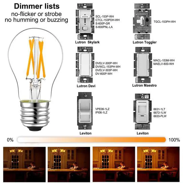 Alt view image 3 of 7 - A15 E26 Led Bulb 60 watt,Dimmable,Soft White Light Bulbs,2700K | 6w=60w light bulbs,600lm,AC120V,ETL,Vintage,Edison bulbs,E26 Bulb for Ceiling Fan light bulbs,Appliance,Refrigerator,6 Pack