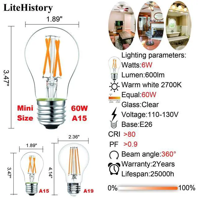 Alt view image 5 of 7 - A15 E26 Led Bulb 60 watt,Dimmable,Soft White Light Bulbs,2700K | 6w=60w light bulbs,600lm,AC120V,ETL,Vintage,Edison bulbs,E26 Bulb for Ceiling Fan light bulbs,Appliance,Refrigerator,6 Pack