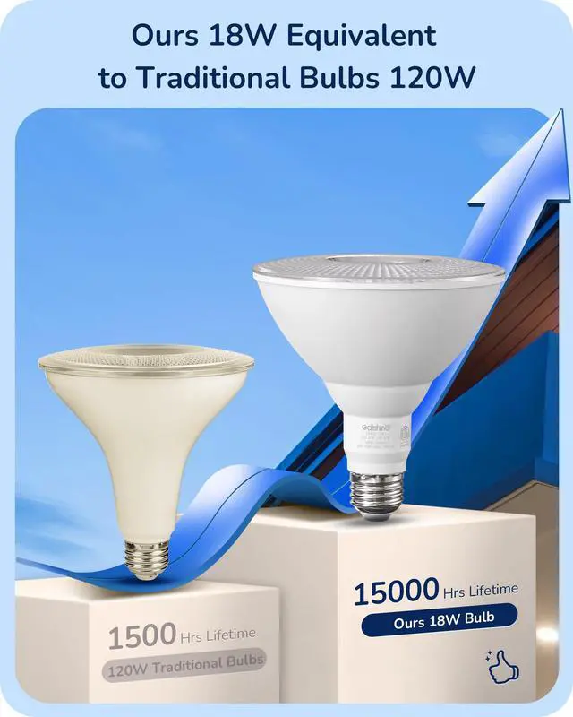 Alt view image 6 of 7 - PAR38 LED Flood Light Bulbs Outdoor Dimmable 5000K 1800LM 4 Pack | 18W Equivalent 120W, Daylight, E26 Base, Super Bright, Weatherproof for Backyard, Garage, Porch, Garden
