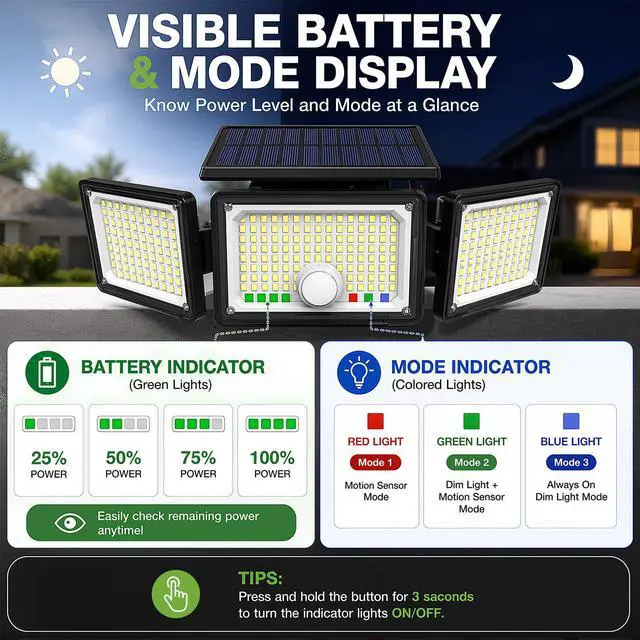 Alt view image 3 of 7 - Solar Outdoor Lights Motion Sensor, 2500LM 286 LED Security Flood Lights with Visual Battery & Mode Display, 3 Lighting Modes, IP65 Waterproof 3-Head Wide Angle for Garage, Yard, Patio (2 Pack)