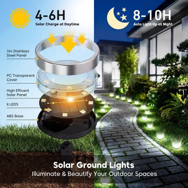 Alt view image 3 of 7 - 6 Pack Solar Lights Outdoor Waterproof, 8 LED Solar Ground Lights