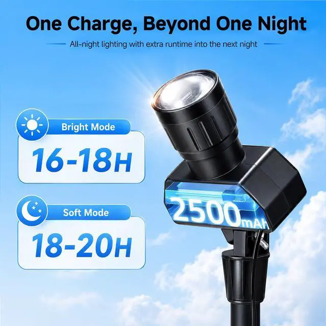 Alt view image 3 of 7 - Solar Spot Lights Outdoor, Adjustable Beam Focus Uplights for Trees, Waterproof Separate Panel Bright Spotlight, LED Warm White & Daylight Selectable for House Exterior Flag 2 Pack