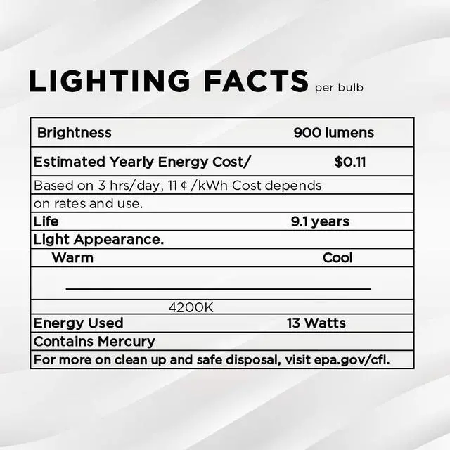Alt view image 6 of 7 - 13Watt GU24 Base 2 prong light bulbs- UL approved-120v 60Hz - Mini Twist Lock Spiral -Self Ballasted CFL Two Pin Fluorescent Bulbs- 4200K 900lm Cool White 4pack (60Watt Equivalent)