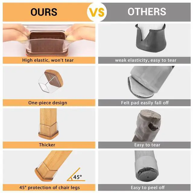 Alt view image 7 of 7 - 32-Pcs Square Silicone Chair Leg Floor Protectors, Thick & Durable | Protect Hardwood Floors from Scratches & Noise, Fit Dining Table & Bar Stool Legs (Fits 1-1/10" to 1-3/10")