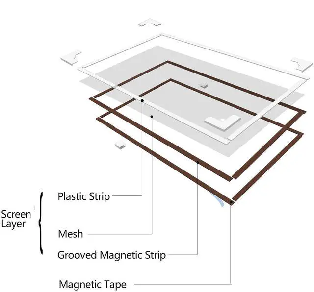Alt view image 4 of 7 - Adjustable DIY Magnetic Window Screen Max 60 x 48 Fits Any Size Smaller with White Frame Fiberglass Mesh
