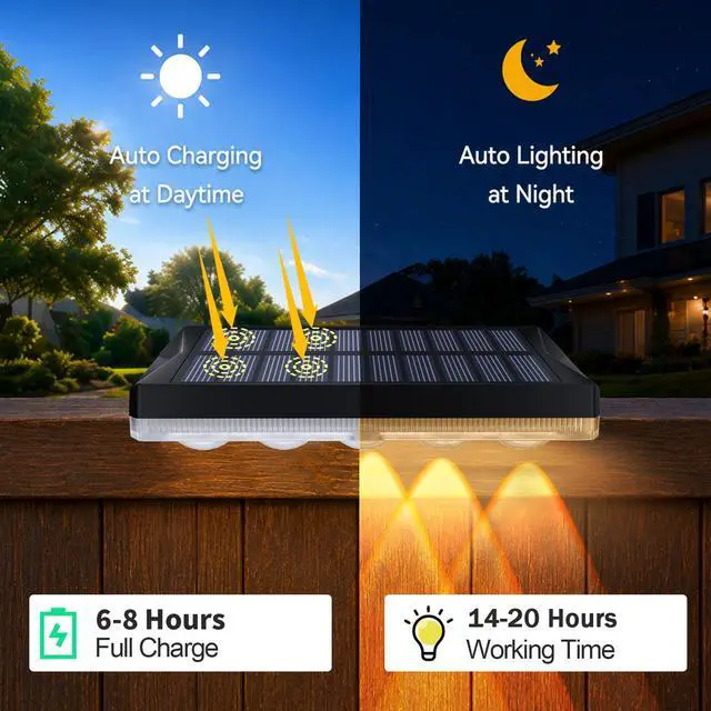 Alt view image 3 of 7 - Solar Fence Lights Outdoor 10 Pack, 40 Modes RGB & Cold/Warm White Wall Lights with 5 Lens, IP67 Waterproof Dusk to Dawn Outside Lighs for Backyard, Patio, Yard, Pool, Deck, Railing Decor