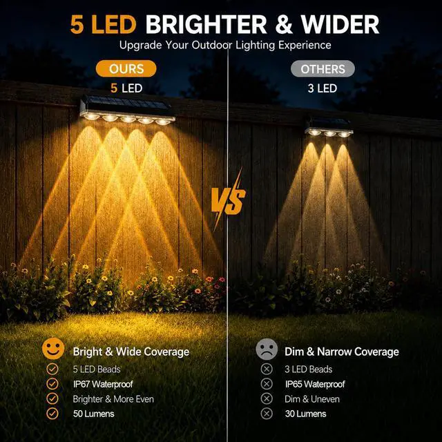 Alt view image 4 of 7 - Solar Fence Lights Outdoor 10 Pack, 40 Modes RGB & Cold/Warm White Wall Lights with 5 Lens, IP67 Waterproof Dusk to Dawn Outside Lighs for Backyard, Patio, Yard, Pool, Deck, Railing Decor