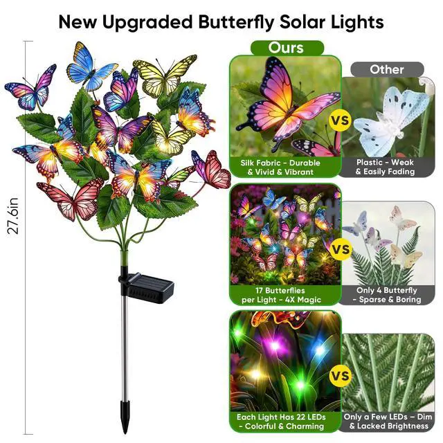 Alt view image 2 of 7 - Solar Lights Outdoor Garden Decor: 2 Pack 34 Silk Butterflies with 44 Color-Changing LEDs - Auto On/Off 12H Magical Lighting IP65 Waterproof for Yard Patio Pathway - Unique Gifts for Mom Grandma