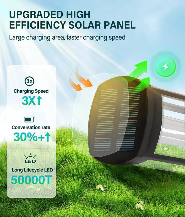 Alt view image 3 of 7 - Solar Pathway Lights Outdoor Waterproof Warm White, 6 Pack | Bright LED, 3000K, IP65, Solar Powered Landscape Lights for Path, Driveway, Lawn, Patio, Sidewalk, Yard, Walkway