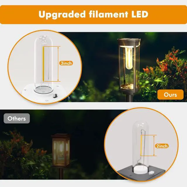 Alt view image 7 of 7 - Solar Pathway Lights Outdoor Waterproof Warm White, 6 Pack | Bright LED, 3000K, IP65, Solar Powered Landscape Lights for Path, Driveway, Lawn, Patio, Sidewalk, Yard, Walkway