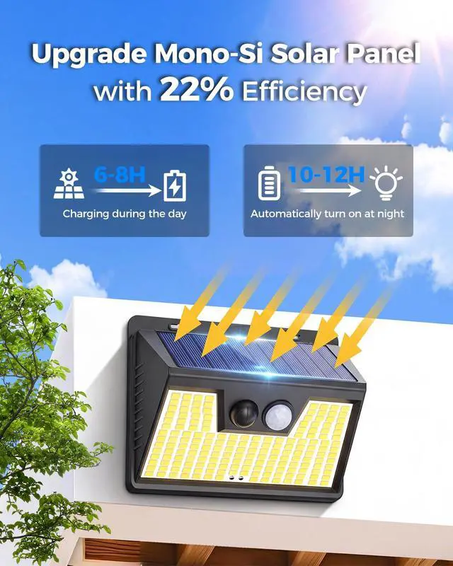 Alt view image 6 of 7 - Solar Lights Outdoor Motion Sensor, 6 Pack 140 LED Solar Powered Fence Light Waterproof, 3 Modes Security Wall Lighting for Outside Yard Deck Garden