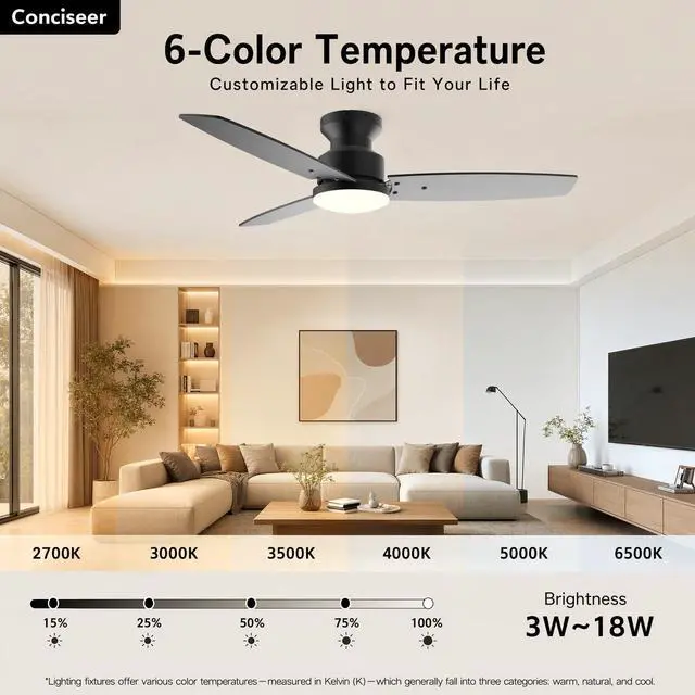 Alt view image 3 of 7 - Modern 42 Inch Ceiling Fans with Lights and Remote for Bedroom Office, Flush Mount, 18W 6CCT Dimmable, Dual Color 3 Blades 6 Speed FReversible Quiet DC Motor Black/Wood Grain