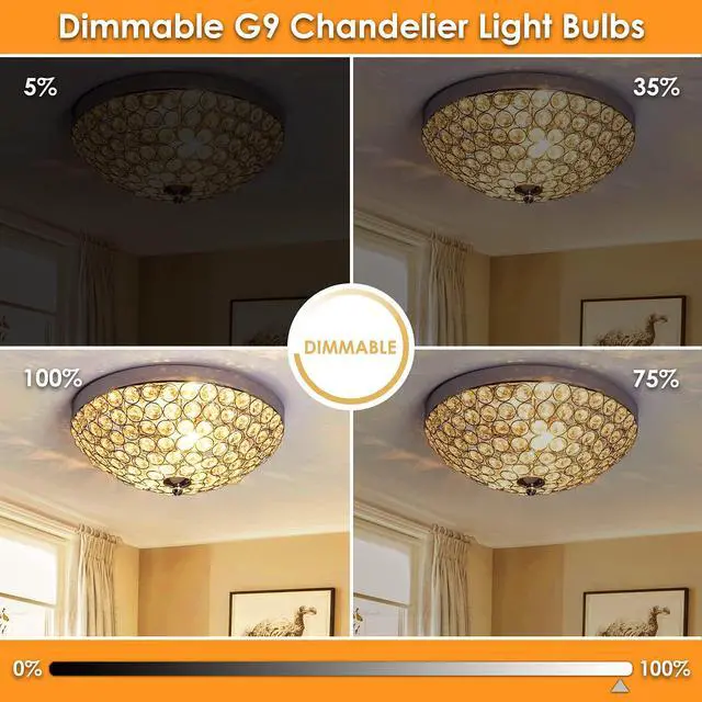 Alt view image 2 of 7 - Dimmable G9 LED Bulb 4W (40 Watt Equivalent) Halogen 6 Pack 2700K | Soft Warm White, 120V T4 G9 Light Bulb, Bi-pin Base, 360°Beam Angle, 400LM, for Crystal Chandelier, Wall Sconce Home Light