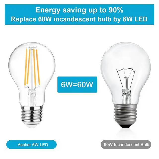 Alt view image 3 of 7 - 60 Watt Equivalent, E26 LED Filament Light Bulbs, Warm White 2700K, Non-Dimmable, Classic Clear Glass, A19 LED Light Bulb with 80 CRI, Pack of 6