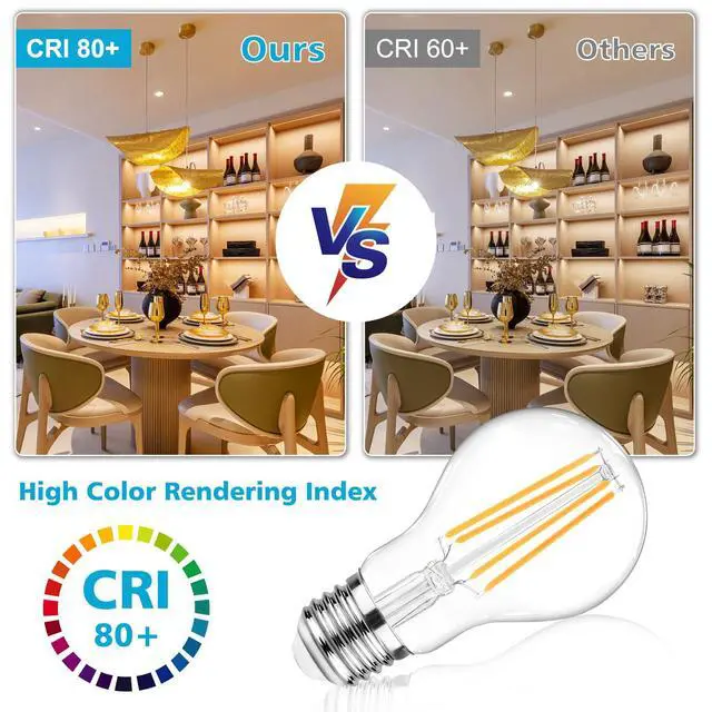 Alt view image 6 of 7 - 60 Watt Equivalent, E26 LED Filament Light Bulbs, Warm White 2700K, Non-Dimmable, Classic Clear Glass, A19 LED Light Bulb with 80 CRI, Pack of 6