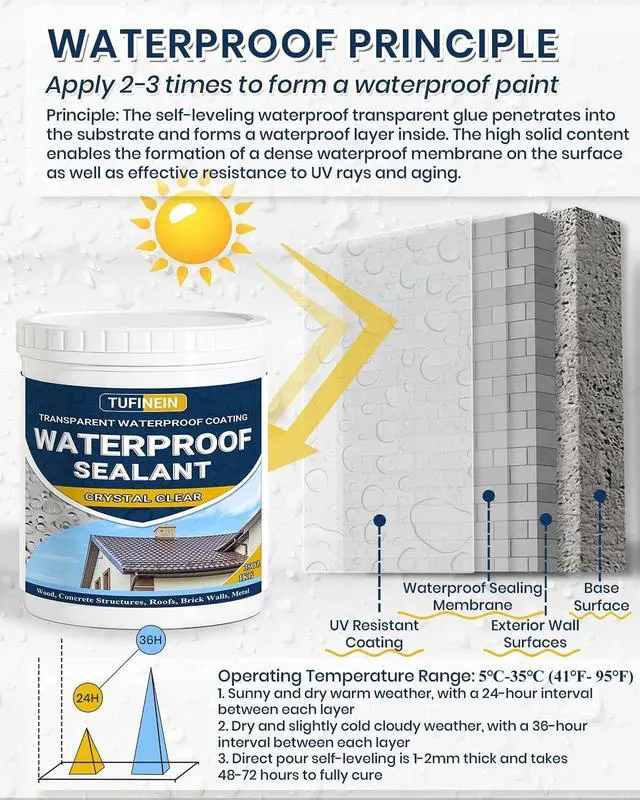 Alt view image 5 of 7 - Waterproof Sealant 70oz Clear, Transparent Waterproof Coating Water-Based Invisible Agent Roofs, Walls, Garden, Terraces Indoor & Outdoor