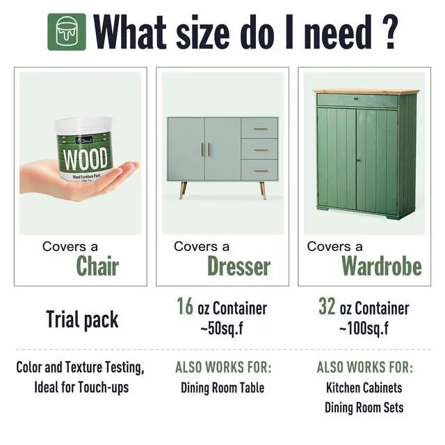 Alt view image 6 of 7 - Matte Finish Furniture Paint - 5 Oz Black Paint for Wood Cabinets, Doors, Tables, and Dressers Refinishing - Water-Based, Non-Toxic & Odorless, Easy to Apply(Black)