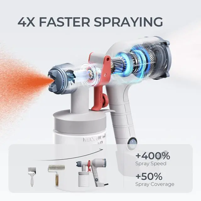 Alt view image 3 of 7 - Paint Sprayer Dreamer400 Ultra-Light Electric for Fence Shed White | Ideal for Beginners, Easy to Clean, Paint sprayer with 2 Nozzles & 3 Patterns for Walls, Furniture, Garden and Ceilings