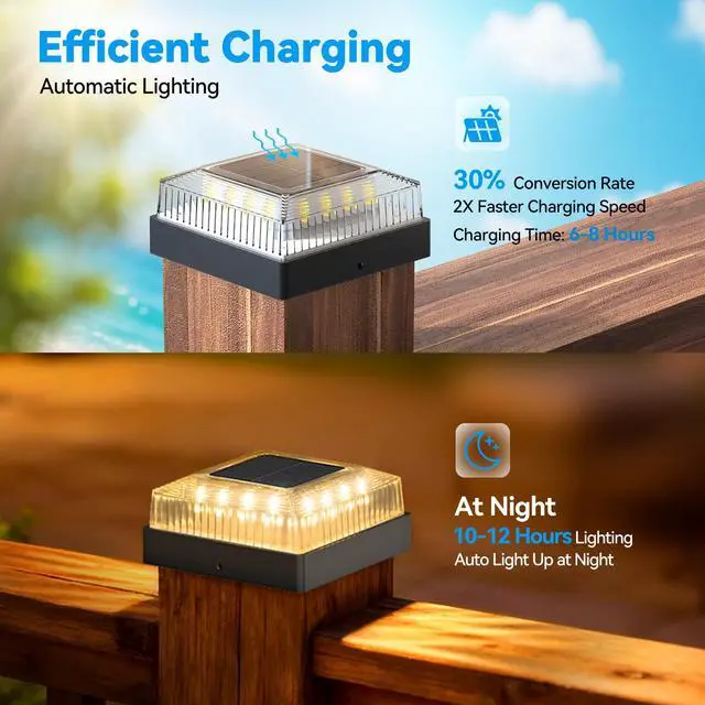 Alt view image 4 of 7 - Solar Post Cap Lights for 4x4 Wood/Vinyl Fence Posts, 12-Pack | 4x4 Post Solar Lights, IP65 Waterproof, 10-12 Hours of Illumination with 3 Lighting Modes for Garden/Patio/Porch, Black