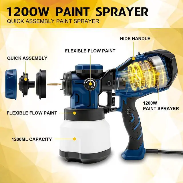 Alt view image 7 of 7 - HVLP Paint Sprayer,1200W High Power Electric Spray Gun,6 Nozzles,3 Spray Patterns & 1200ml Large Container for Furniture,Cabinets,Walls,Fences,Garden & Outdoor