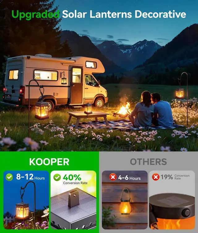 Alt view image 4 of 7 - Hanging Solar Lanterns Outdoor Waterproof, 4PCS Flickering Flame Hanging Solar Lights for Outside, Outdoor Solar Lanterns up to 12 Hours, Lanterns Decorative for Patio Porch Yard Garden Decor