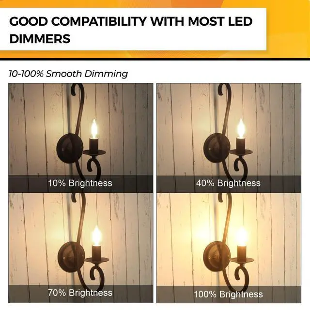 Alt view image 4 of 5 - Candelabra Light Bulbs 60W Eq, 2700K Dimmable, E12 LED Bulb 12 PCS | 90+CRI, 550LM, UL Listed, Soft Warm White Chandelier Light Bulbs, 6W B11, Candle Light Bulbs
