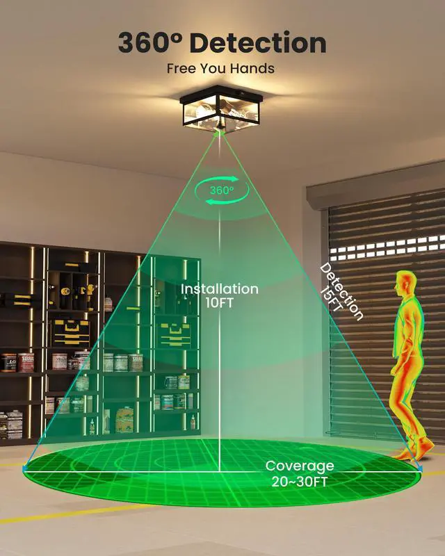 Alt view image 2 of 7 - Outdoor Ceiling Light with Motion Sensor, Flush Mount Porch Light, Exterior Light Fixture with Clear Glass, Dusk to Dawn 2-Light Fixture for Patio,Porch (8.5 in)