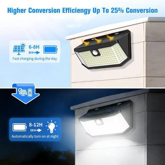 Alt view image 5 of 7 - Solar Lights Outdoor 182 LEDs 2500Lm Solar Motion Sensor Lights IP65 Waterpro of with Wide Anglefor Patio Garden Garage Yard Front Door(2pack)