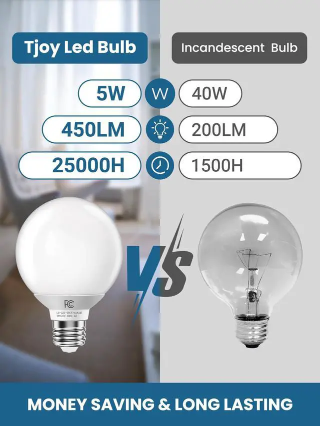 Alt view image 3 of 7 - G25 LED Globe Light Bulbs, Vanity Bulb for Bathroom 40W Equivalent | 5000K Daylight White E26 Base, Round Decorative Bulb for Vanity Makeup Mirror, CRI85+, 450LM, Non-Dimmable, UL, 4 Pack