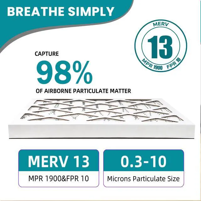 Alt view image 5 of 7 - 16x25x1 MERV 13 (6-Pack) Pleated Air Filter (Actual Size: 15.75" x 24.75" x 0.75") MPR 1900 & FPR 10, Furnace Air Filters