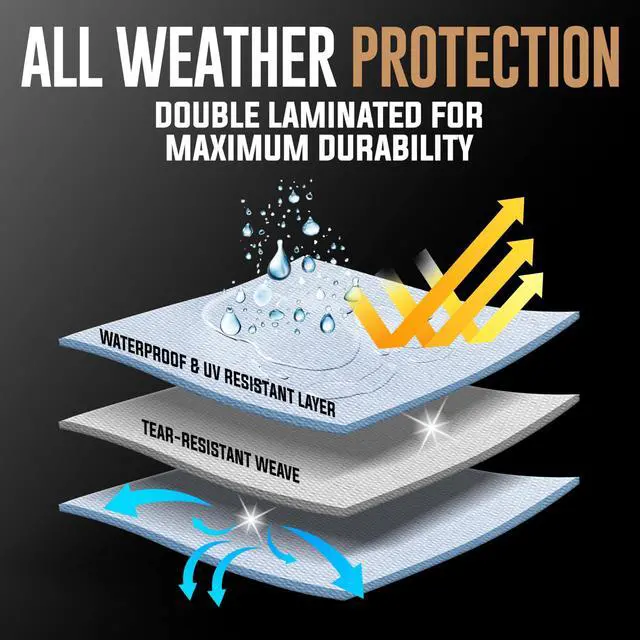 Alt view image 5 of 7 - 10x10 Heavy Duty Tarp, Waterproof, 10 Mil Thick, High Durability, Tear & Fade Resistant, UV Treated, Grommets Every 18 Inches (10' x '10')